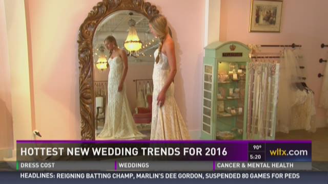 Hottest New Wedding Trends for 2016